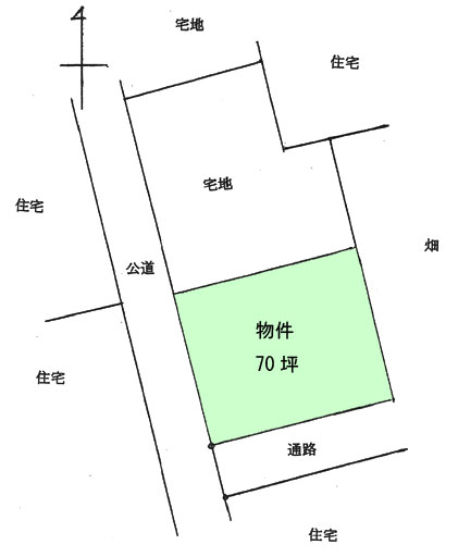 池田町会染　280万円－配置・間取図